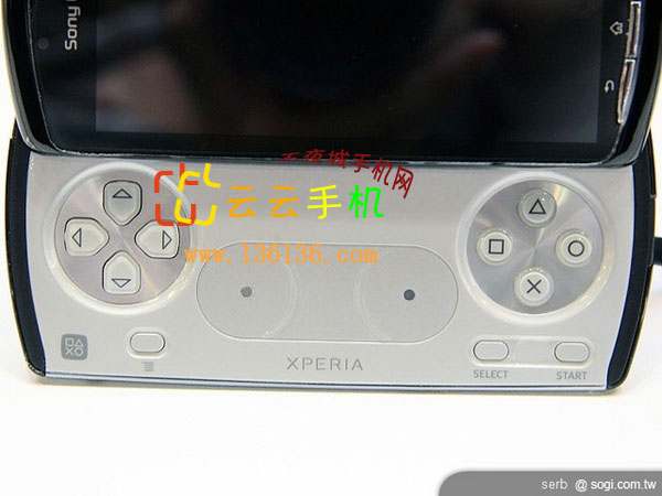 Ϸ ᰮXperia Playͼ