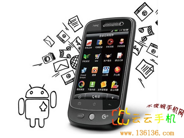 3.5жAndroid HTC A6390ٷͼ