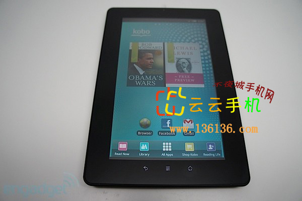 սKindle Fire 7Kobo Voxƽͼ