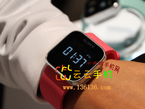 ֱ SmartWatchͼ