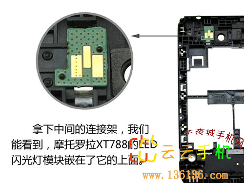 ˫ʱ XT788ͼ