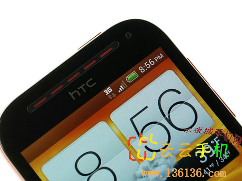 4.3˫˰׿ʱл HTC One SVͼ