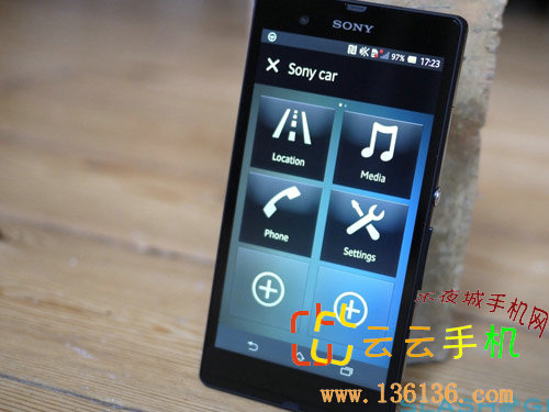 ˮĺͻ Xperia Zͼ