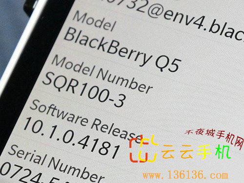 ȫȫ˫˻ BlackBerry Q5ͼ